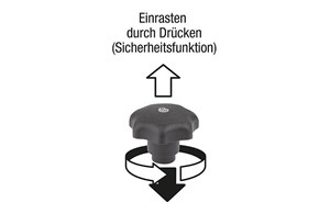 Sterngriffe Kunststoff mit Sicherheitsfunktion